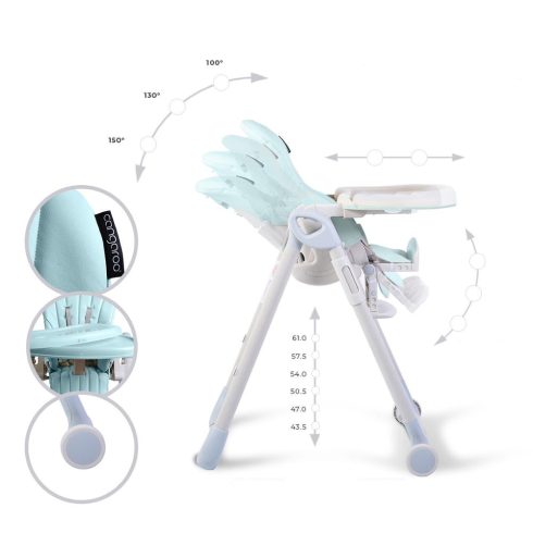 Cangaroo I Eat Etetőszák - Kék