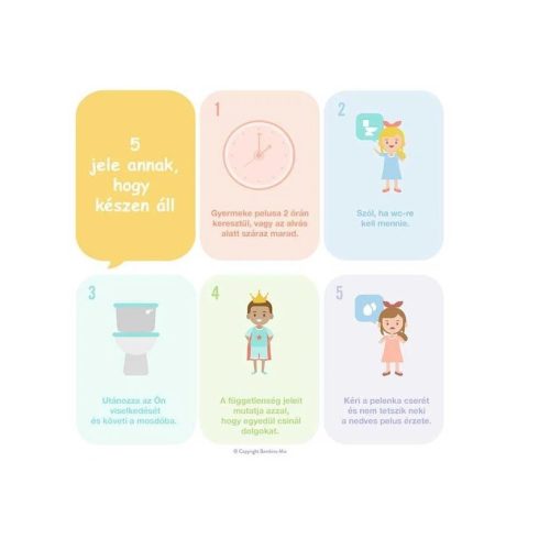 BambinoMio Leszoktató Mosható Pelenka 18-24 hónap - Farmer Friends