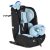 Moni I-safe gyerekülés 76-150 cm - Kék