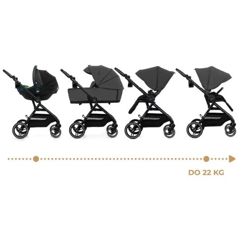 Kinderkraft Yoxi 3in1 multifunkciós babakocsi - Moonlight Grey