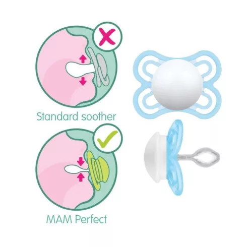 MAM Perfect Start szilikon cumi 0+ hó - Fehér/Türkiz Madárka