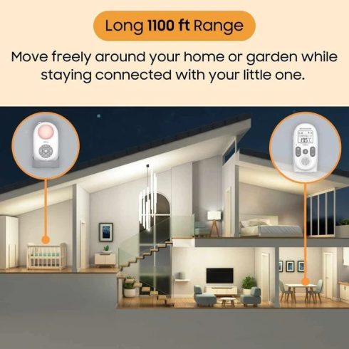 Chillax CB360 Audió kétirányú babaőrző