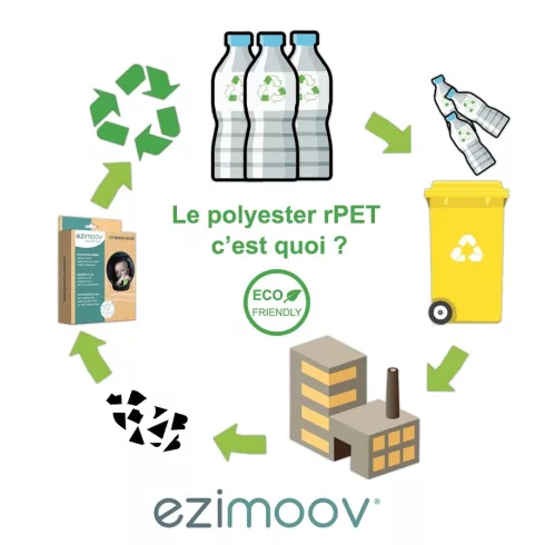 Ezimoov Mirror pack – autós tükör szett