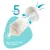 Chicco Perfect5 150 ml biofunkcionális cumisüveg - Kék Love