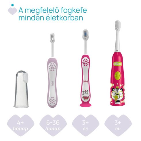 Chicco Fogkefe 3-6 év tejfogakhoz, tapadókorongos védőkupakkal - Kék