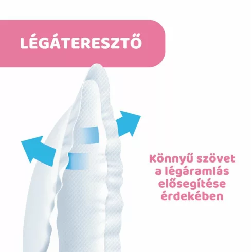 Chicco Melltartóbetét 60 db Antibakteriális felsőréteggel