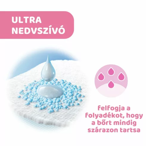 Chicco Melltartóbetét 60 db Antibakteriális felsőréteggel