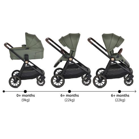 Moni Celebrity 2in1 Multifunkció Babakocsi - Zöld