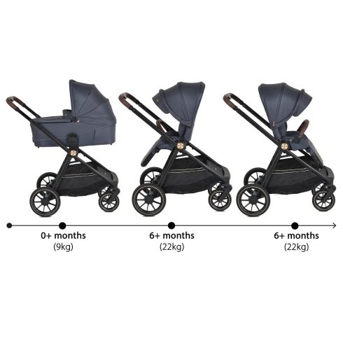 Moni Celebrity 2in1 Multifunkció Babakocsi - Szürke