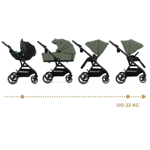 Kinderkraft Yoxi 3in1 multifunkciós babakocsi - Mystic Green