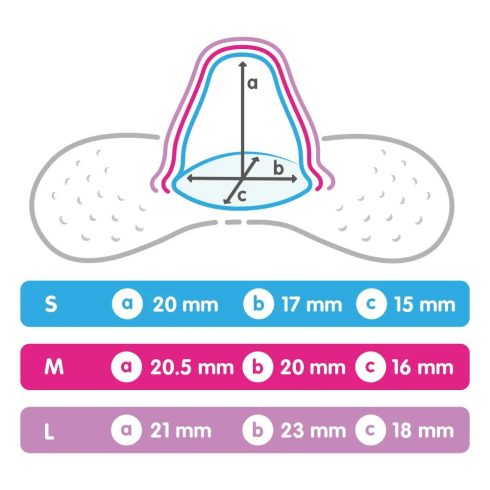 MAM Mellbimbóvédő Szilikon "M" méret - 20 mm