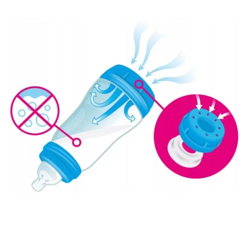 MAM Anti-Colic szelep - 2 db