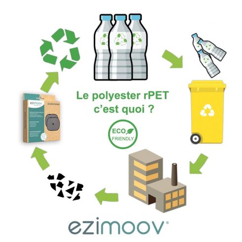 Ezimoov Sun socks -autós ablak zokni