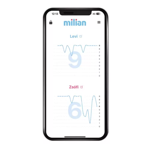Milian Pro Bluetooth 1 légzésfigyelő