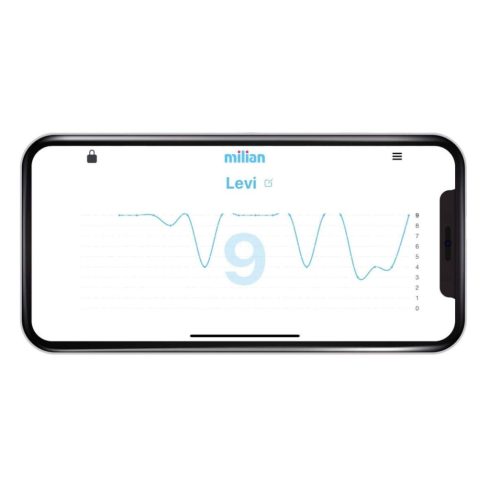 Milian Pro Twins Bluetooth 4 légzésfigyelő