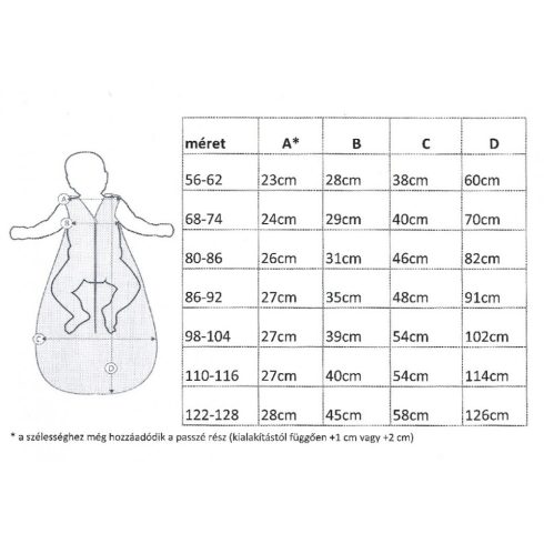 Wikids wellsoft két rétegű hálózsák - Bézs Pandás 86/92