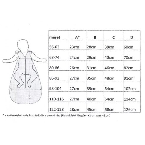 Wikids Nyári Duplagéz Hálózsák 80/86- Málna