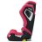 Recaro Axion1 gyerekülés 100-150 cm - Wow Pink