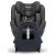 Recaro Xenon 1 i-Size gyerekülés 40 -125 cm - Fresh Black