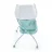 PETITE&MARS Pelenkázó állvány káddal Spa 3in1 Mint